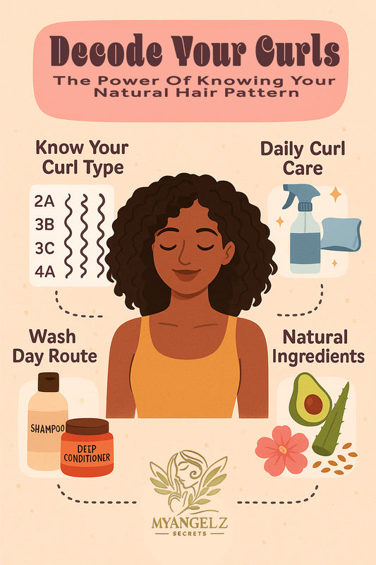 Decode Your Curls: The Power Of Knowing Your Natural Hair Pattern Ebook